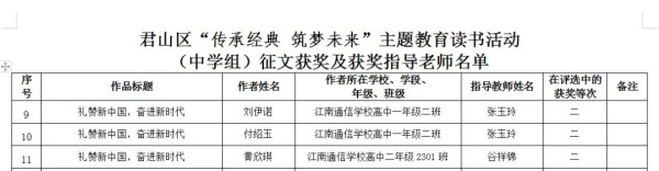 岳陽市江南通信職業技術學校有限公司,岳陽江南學校,岳陽江南通信學校,岳陽職業學校