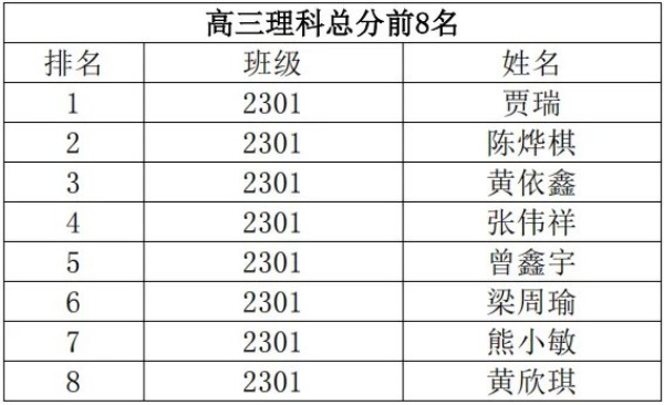 岳陽市江南通信職業技術學校有限公司,岳陽江南學校,岳陽江南通信學校,岳陽職業學校